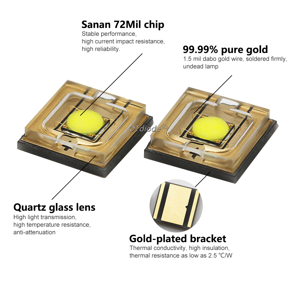 Luz láser LED de 20W XML 5050  - Jewelry Making Torch reseña y precio